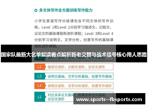 国家队最新大名单解读看点解析新老交替与战术信号核心用人思路