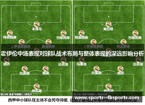 霍伊伦中场表现对球队战术布局与整体表现的深远影响分析 霍伊伦中场表现对球队战术布局与整体表现的深远影响分析